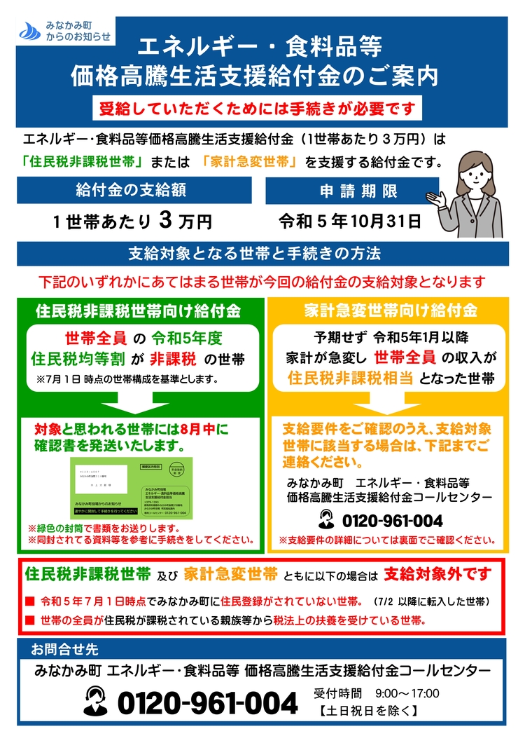 エネルギー・食料品等 価格高騰生活支援給付金のご案内1