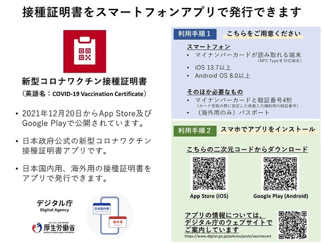 接種証明書をアプリで発行