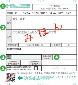 交付申請書見本3