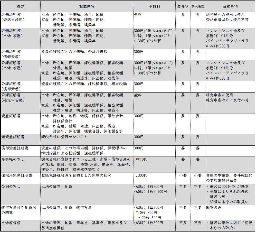 税証明_固定資産税