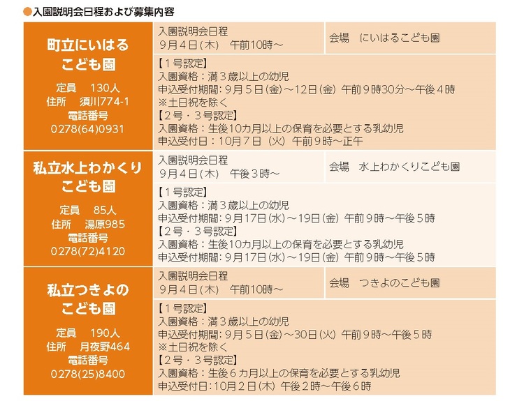 各こども園入園説明会日程および受付期間