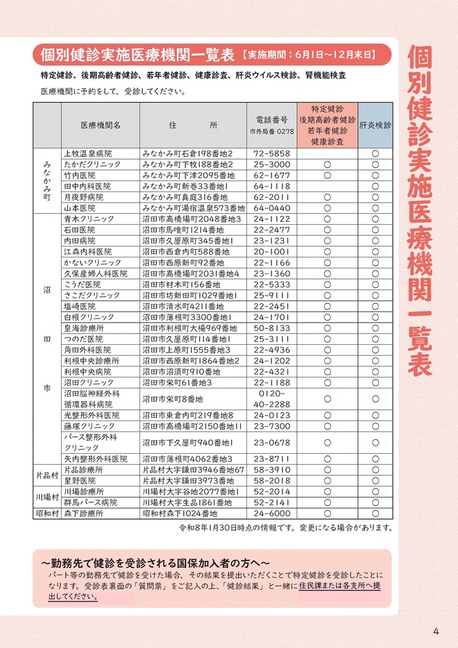 令和８年度個別健診医療機関一覧