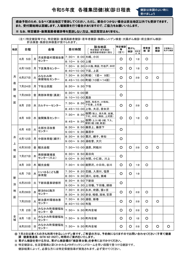 令和5年度各種集団健(検)診日程表