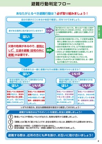 防災マップp4