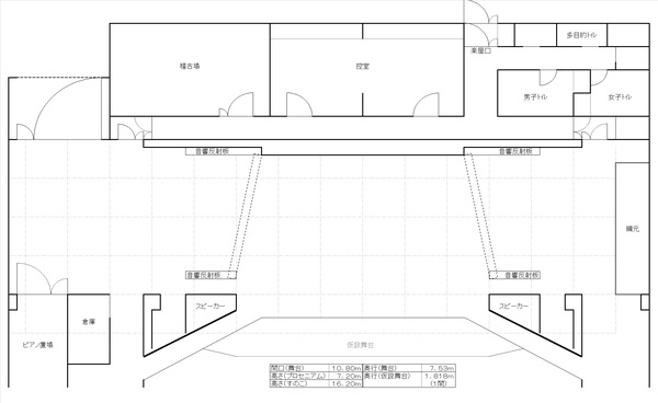 ホール舞台